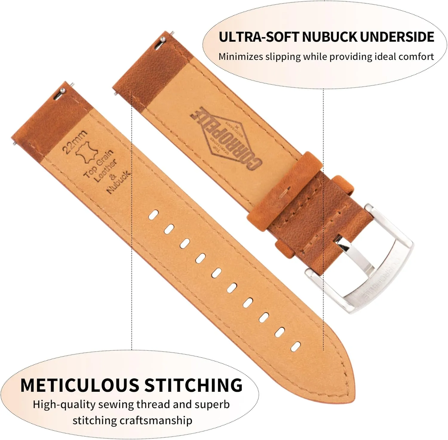 - 18mm 19mm 20mm 21mm 22mm calendar surge subtitle unbroken president halt Leather Watch Bands Quick Release, Vintage Elegant Top Grain Leather Watch Band Straps Replacement for Men and Women, Watch and Smartwatch, Choice of Width 