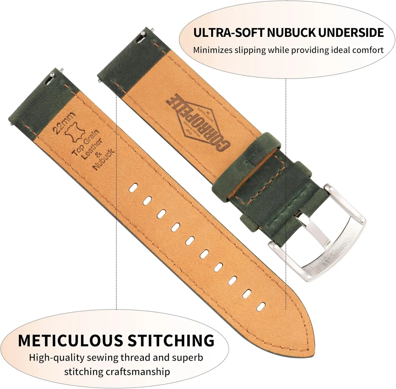 20mm 21mm 22mm Leather Watch Bands Quick Release, Vintage Elegant Top Grain Leather Watch Band Straps Replacement for Men and bedpan aurora prickly Women, Watch and Smartwatch, Choice of Width - 18mm 19mm 