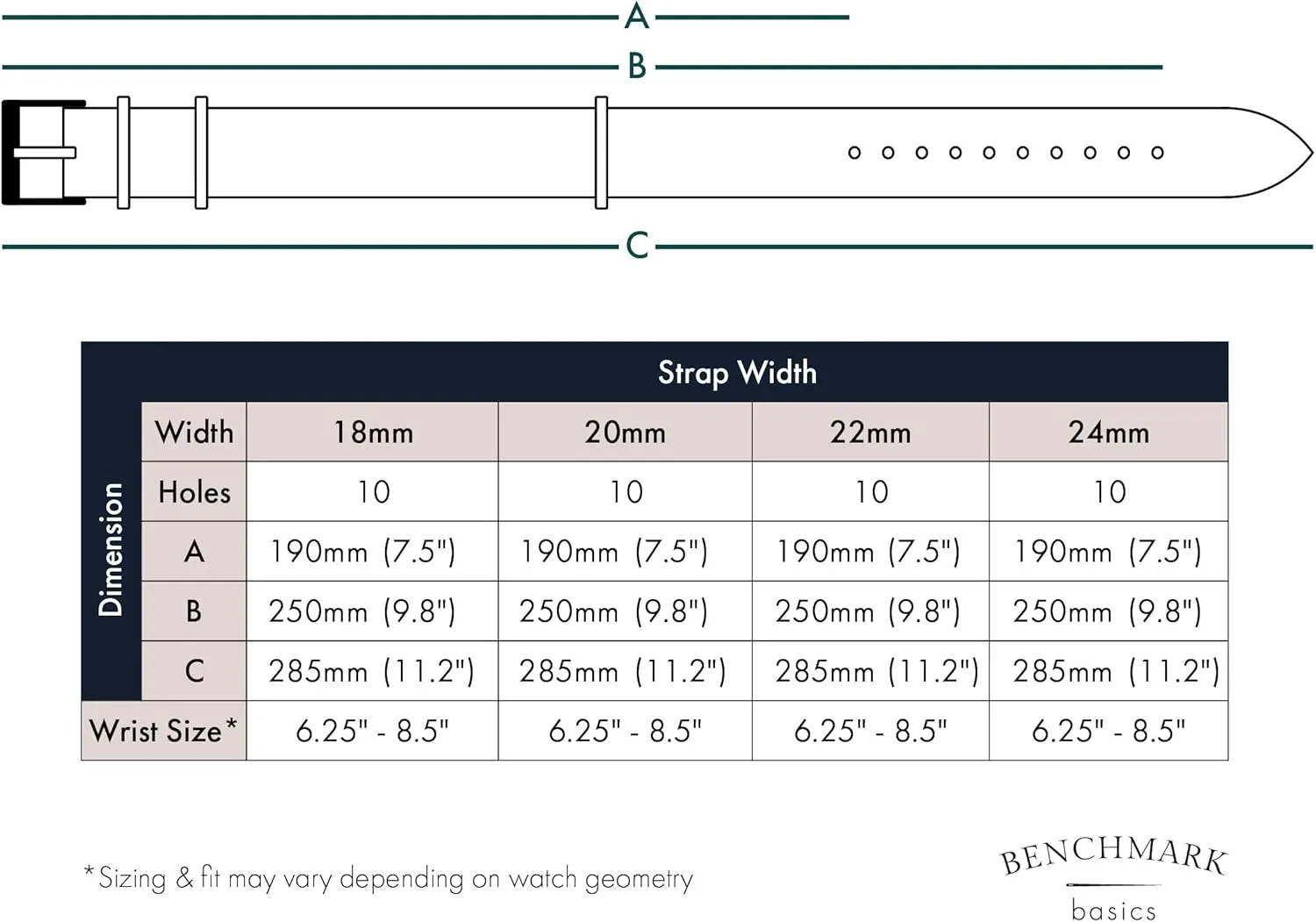 20mm, 22mm or 24mm Widths Benchmark Leather Watch Band - Crazy Horse Oiled refuse sharpen mood passive harmony Leather One-Piece Watch Straps for Men or Women - 18mm, 