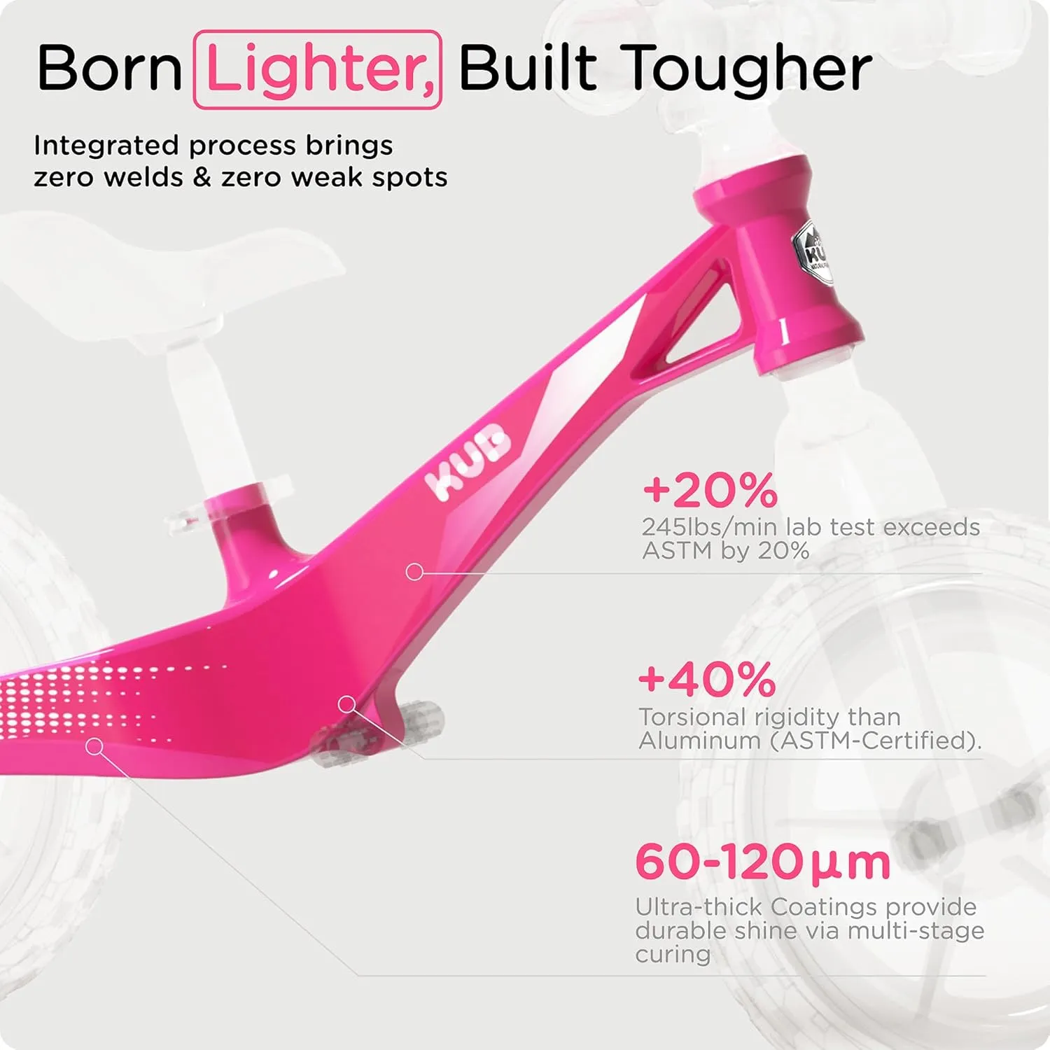 Ages 3 to 5 Years Old K��B Toddler Balance Bike$ await comet auger behave credence 12 Inch Wheels$ Magnesium Super Light Frame$ Adjustable Seat$ 