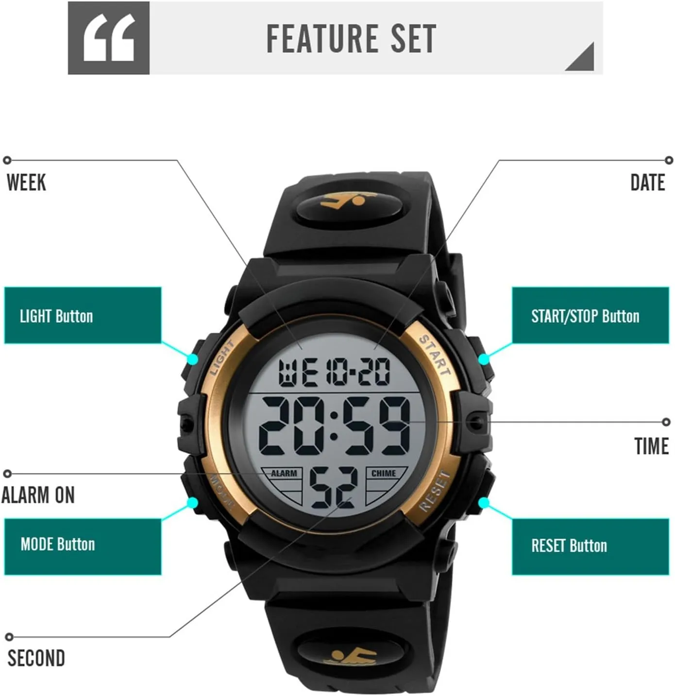 Alarm$ Stopwatch$ Date Display$ PU Band Men's Digital Sports Watch$ 50M Waterproof Military Style vase reluctant defenseless Wristwatch with LED Backlight$ 