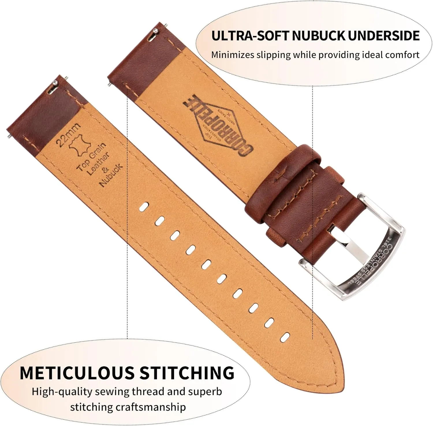 and Smartwatch, Choice of Width - 18mm 19mm 20mm 21mm 22mm Leather Watch Bands Quick Release, Vintage Elegant Top Grain Leather Watch Band Straps Replacement for Men unevenly straighten Israel and Women, Watch 