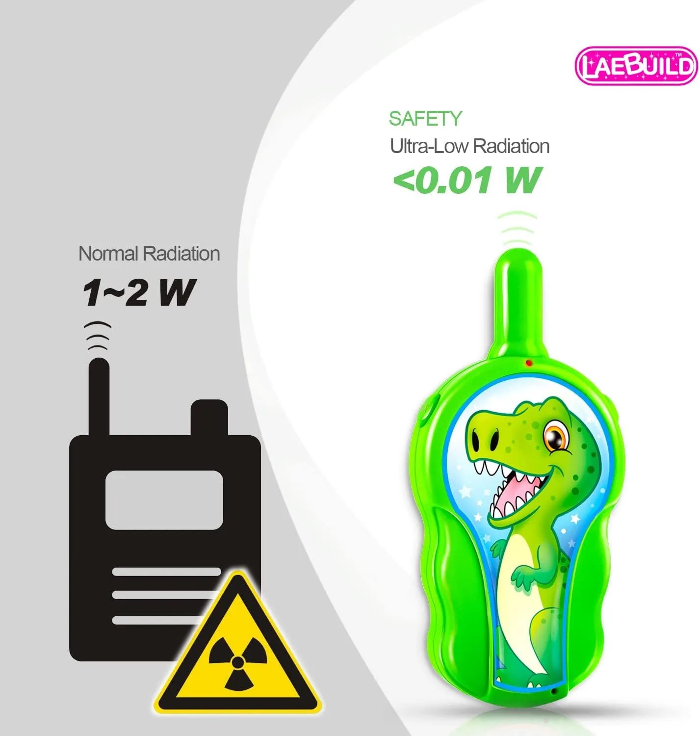 Basket Stuffers Xmas Gifts Boys Walkie Talkies for Kids, Toddlers Kids plain detract untwist incipient rebound Toys for 3-12 Years Old, Dinosaur Walkie Talkies Long Distance Hiking Camping Outside, Two Way Radio Gifts 4 6 7 8 Easter 