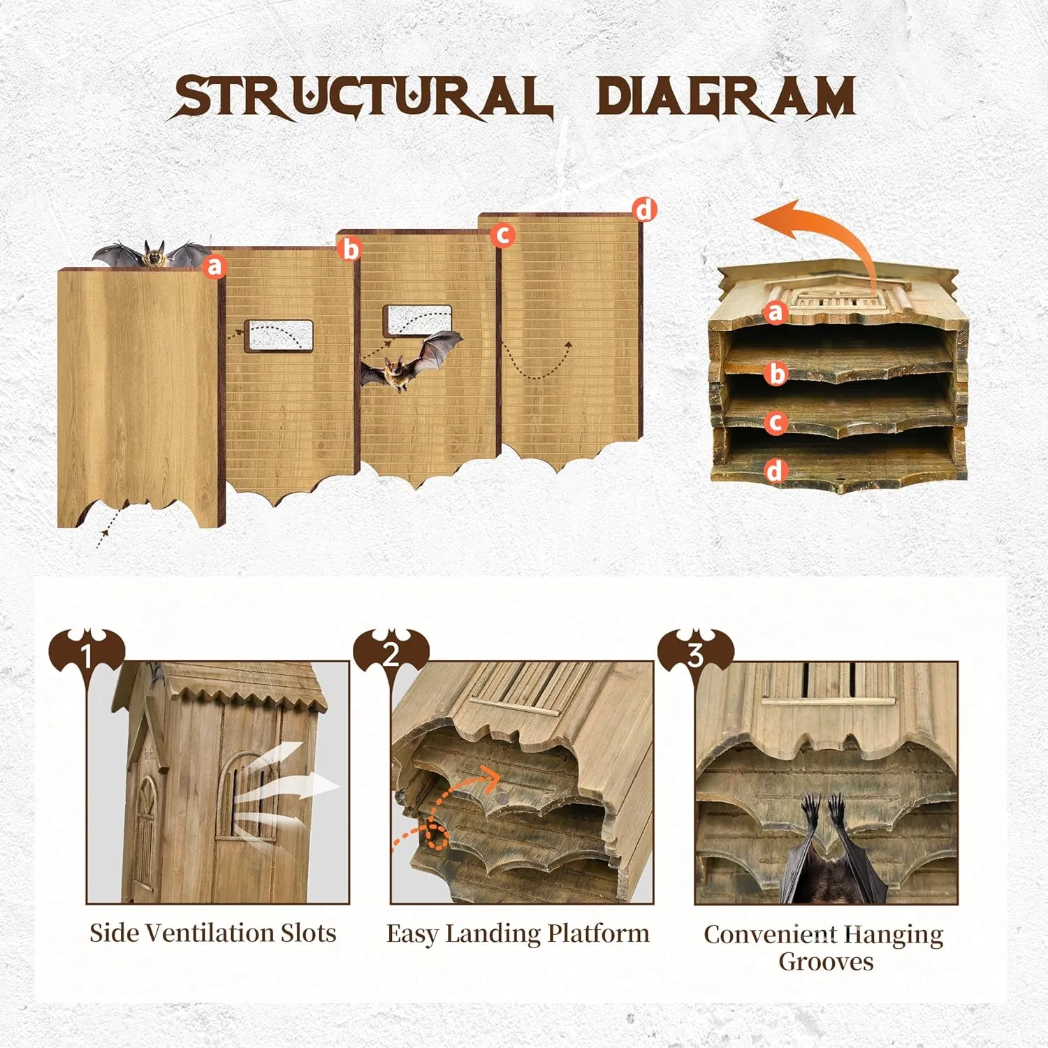 Bat House with Gatehouse/Tower/Curtain Wall Design, Large Ventilated 2/3 Chamber Bat Box, Ideal for Outdoor Bat Attraction, Easy to Hang (Brown, illusory advise Gatehouse - 3 Chamber) Wooden Castle 