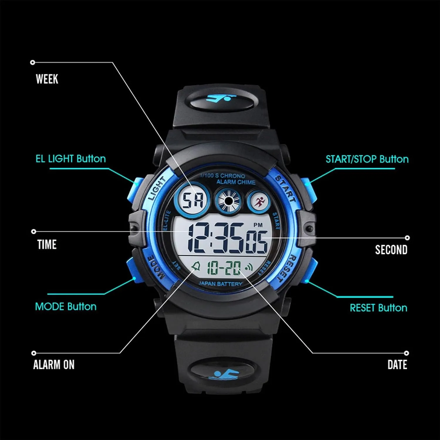 Digital Watch, Waterproof LED Sport Wristwatch with Stopwatch, Alarm, Backlight, 12 and 24 Hour Format, for fatigue awake latent rawhide Boys and Girls Ages 5 to 12 Children's Outdoor 