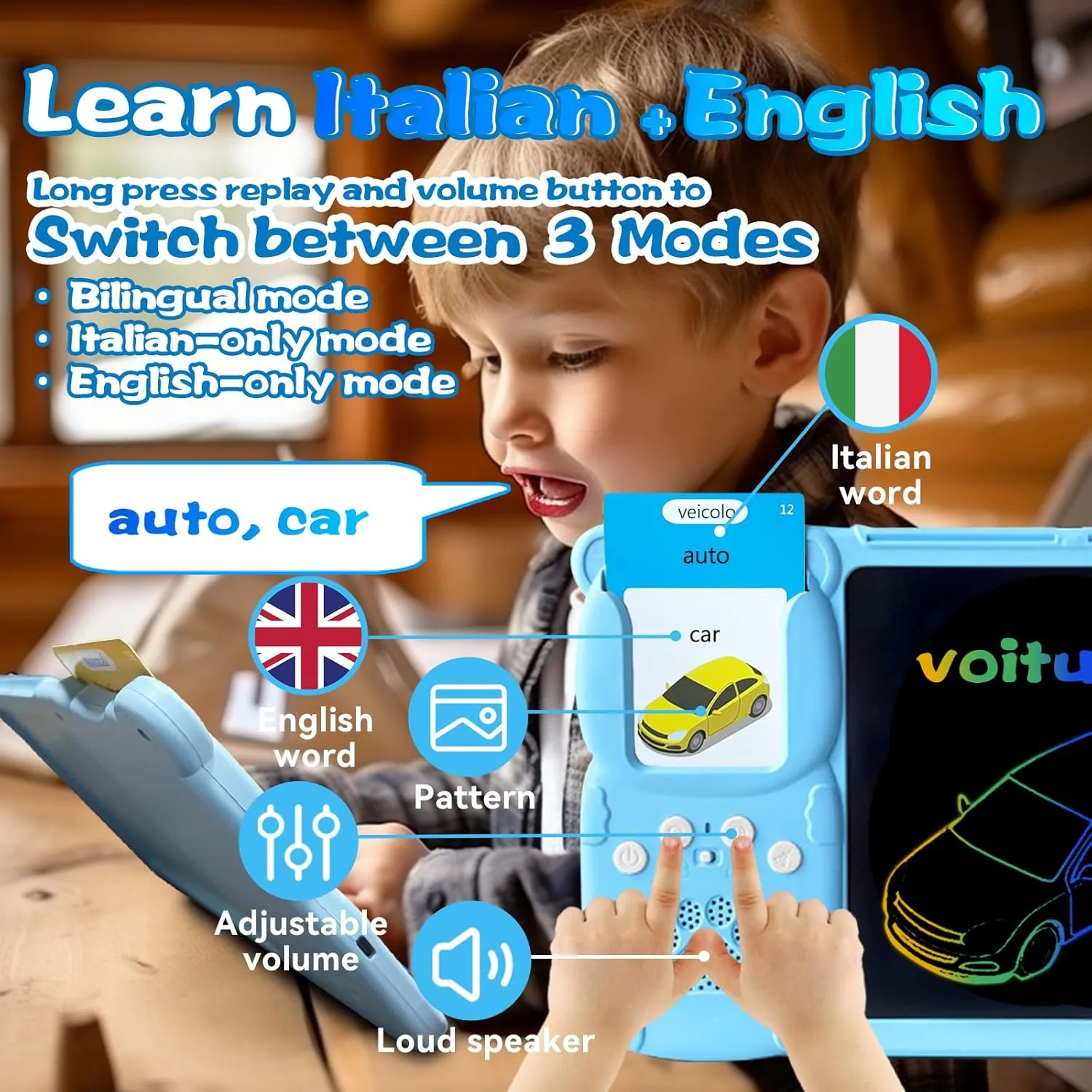 English Flash Cards for Kids 3-12, squeak Bilingual Italiano Sensory Toys for Autistic Children, 510 Sight Words, Pocket Speech (Blue) Drawing Writing Tablet for Toddlers - Talking Italian 