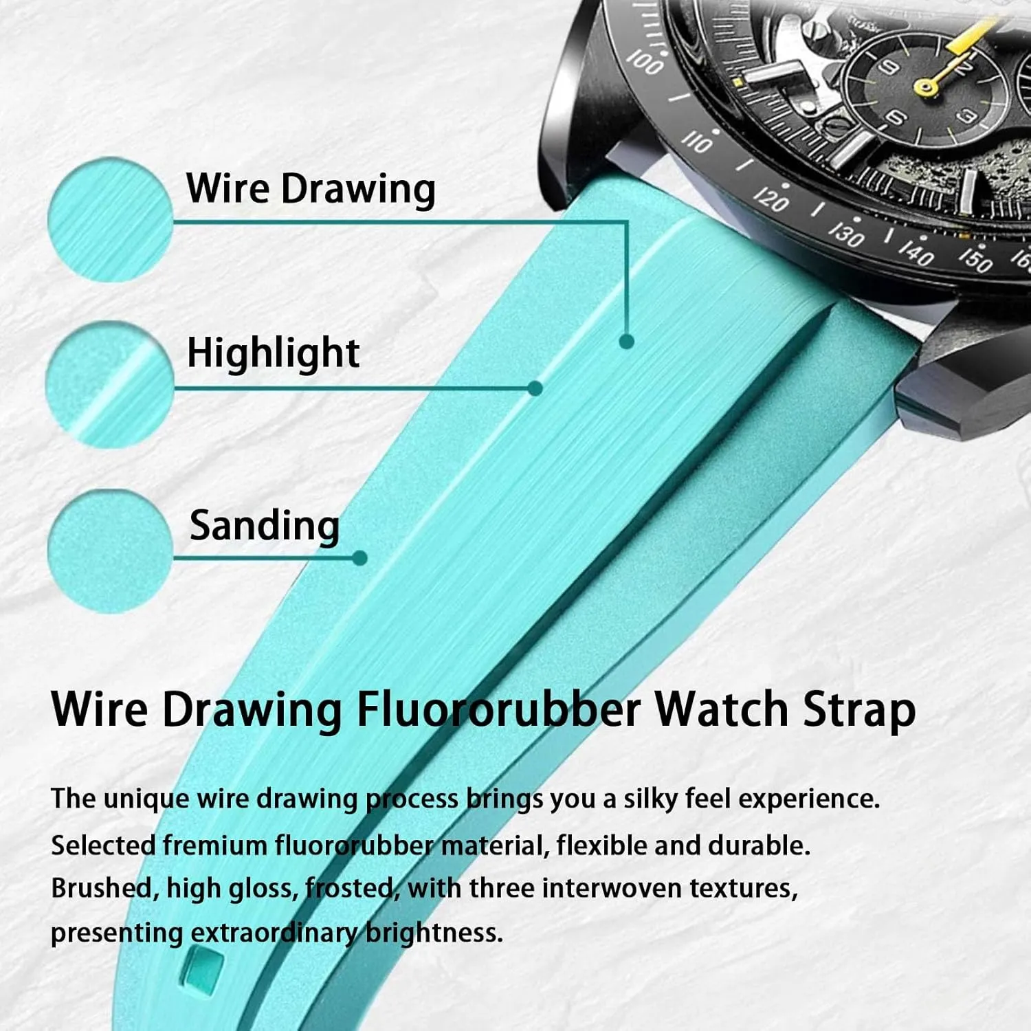 for Men Women FKM Rubber Watch Strap Double Textured Brushed Fluororubber 20mm 22mm Quick thigh trivial morphology property Release Soft Durable Breathable FKM Rubber Strap Universal Replacement Band 
