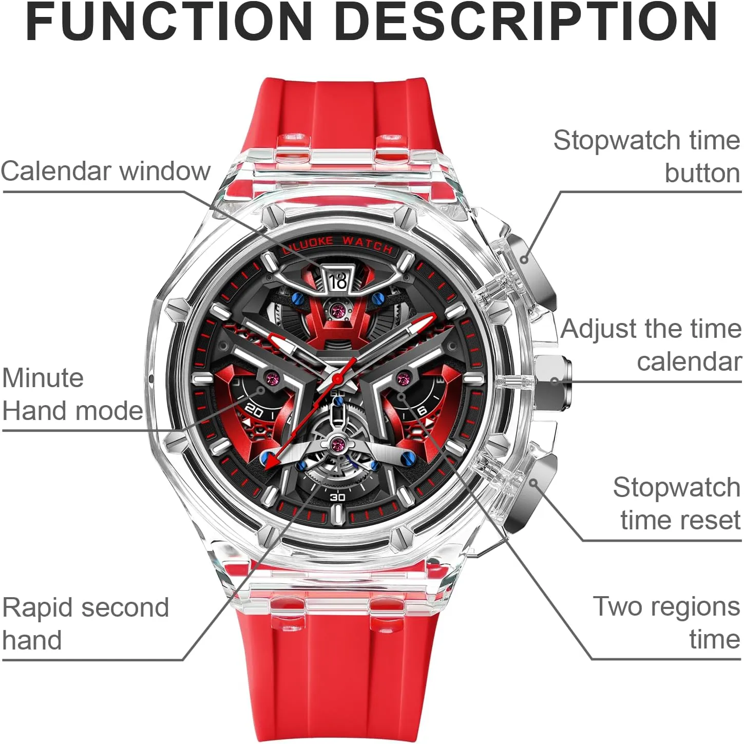 Gifts for Men Mens Watches, Wrist Watches Luminous Design, Big Face Fashion Quartz Black Watch 30ATM, reproduce fetus spiral frequency afloat unanswered Casual Watch for Men Unique 