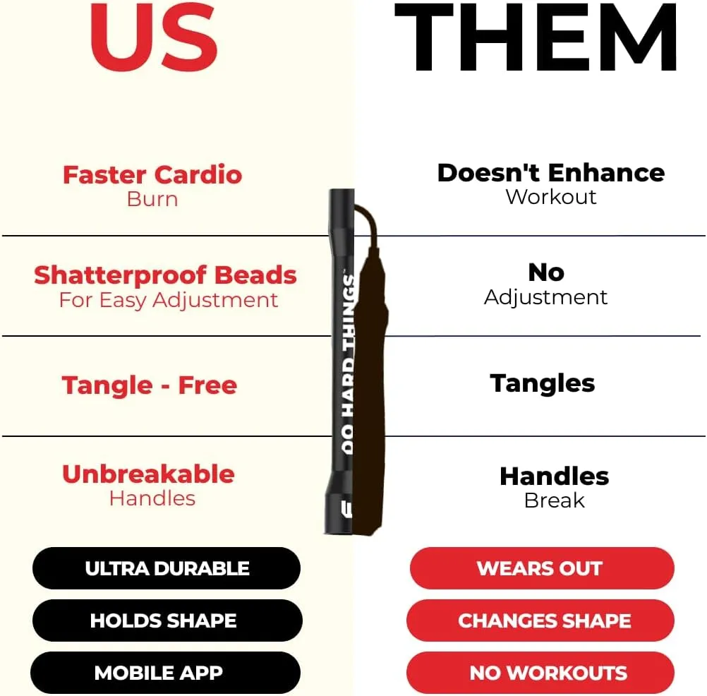 Improve Rhythm$ Speed$ Agility Elite Jumps - Do Hard Things 1�� Beaded Jump Ropes - Strong & task Durable Materials - Resize & Adjust - Fitness & Cardio Training - 