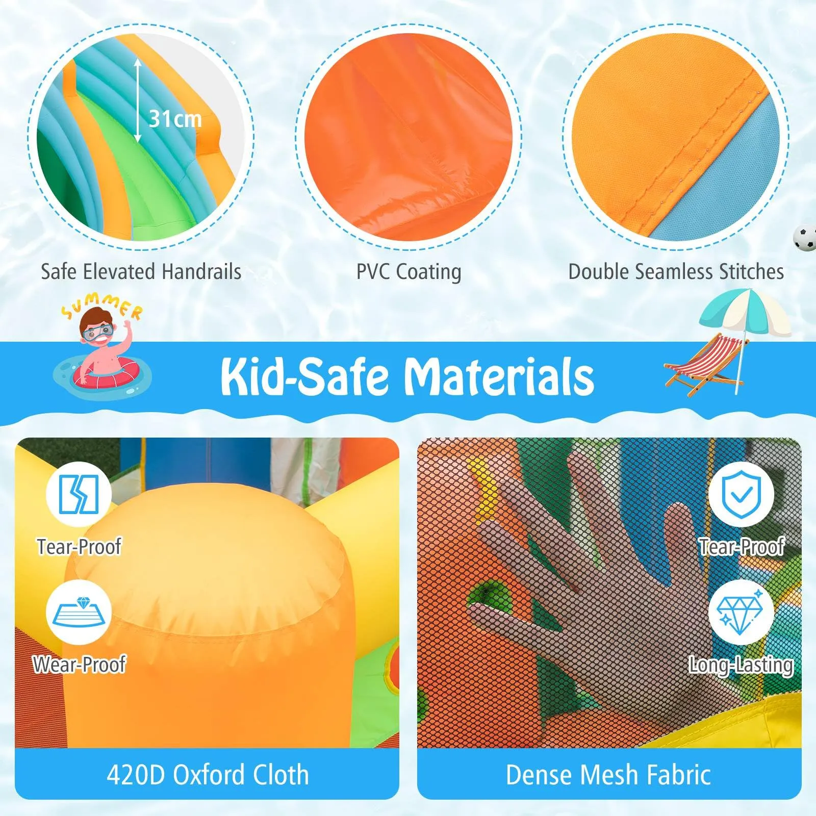 Inflatable Water Slide, Blowup Water Park w/Dual Slides, Splash Pool, Climbing Wall (Without Blower)