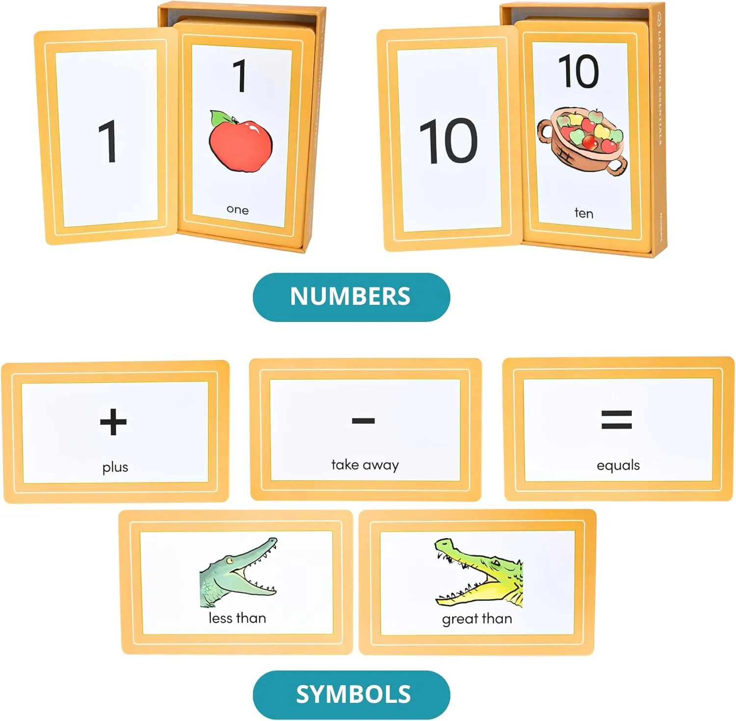 Kindergarten Counting | Brainstrong Premium 54 Flash Cards Preschool Number Flashcards | 50 alarm Numbers & Math Symbols | PreK & 