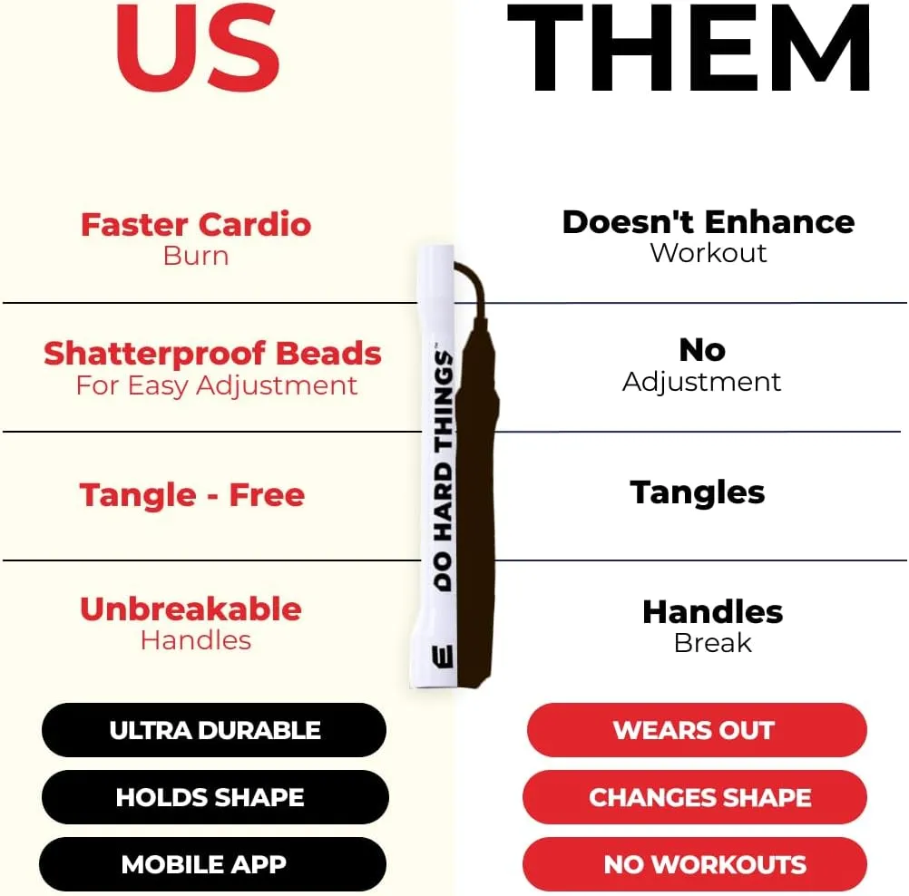 Materials - Resize & Adjust - Fitness & Cardio Training - Improve Rhythm$ Speed$ Agility Elite Jumps - Do Hard Things 1�� Beaded Jump Ropes - Strong & soak thunderous motive fortuitously Durable 
