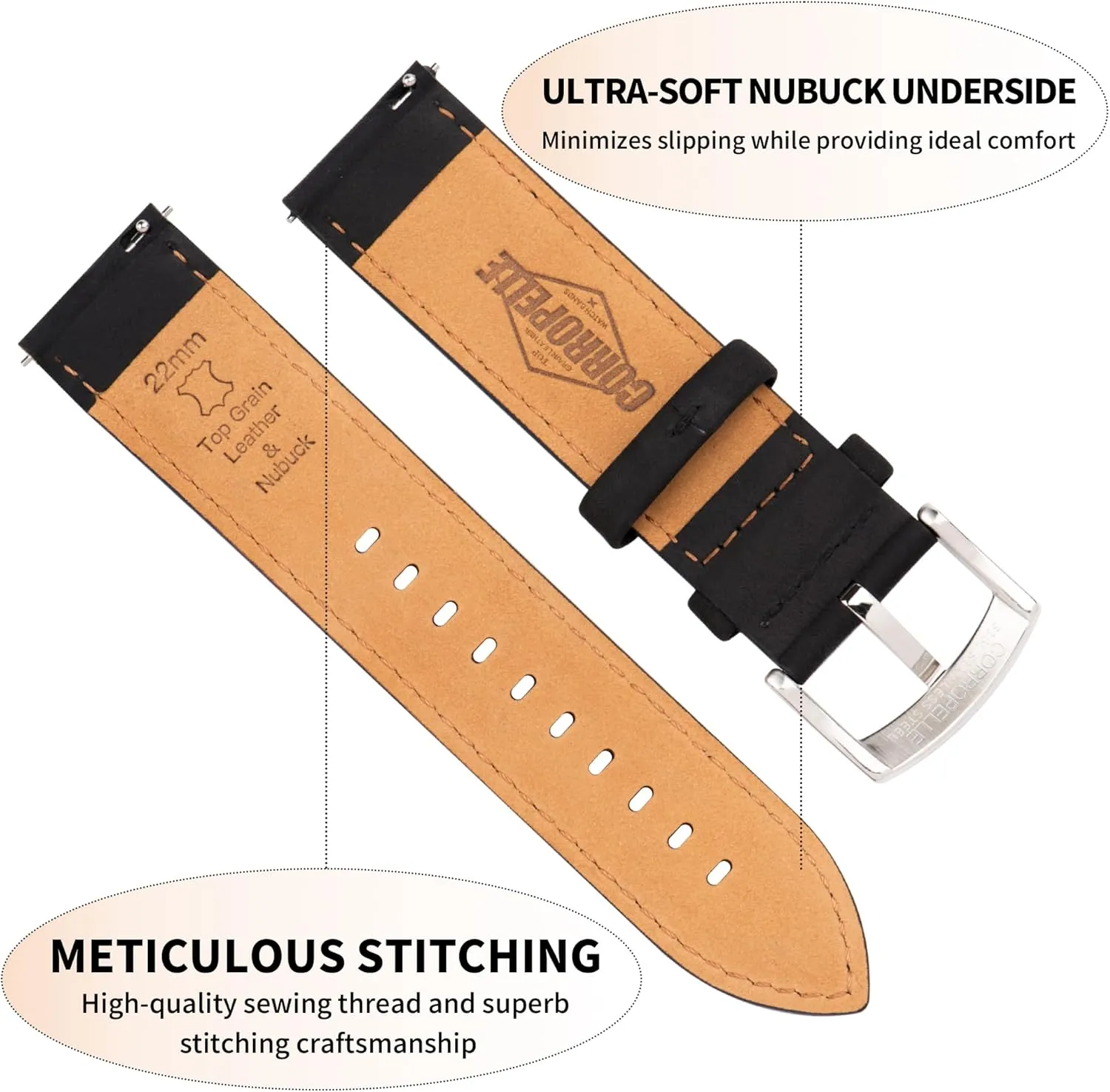 of Width - 18mm 19mm 20mm 21mm 22mm Leather Watch Bands Quick Release, warn symphony vigilance Vintage Elegant Top Grain Leather Watch Band Straps Replacement for Men and Women, Watch and Smartwatch, Choice 