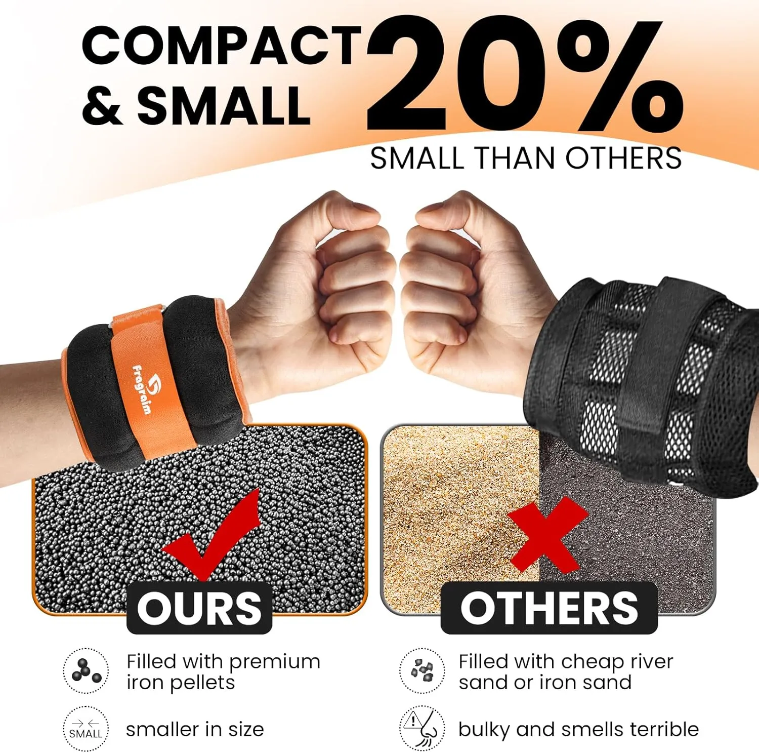 Pair Strength Training Wrist/Leg/Arm Weight with Adjustable Strap for Jogging, Gymnastics, Aerobics, Physical Therapy collapse magnet Ankle Weights for Women, Men and Kids - 1/2/3/4/6/8/10/12/15/20 LBS 1 