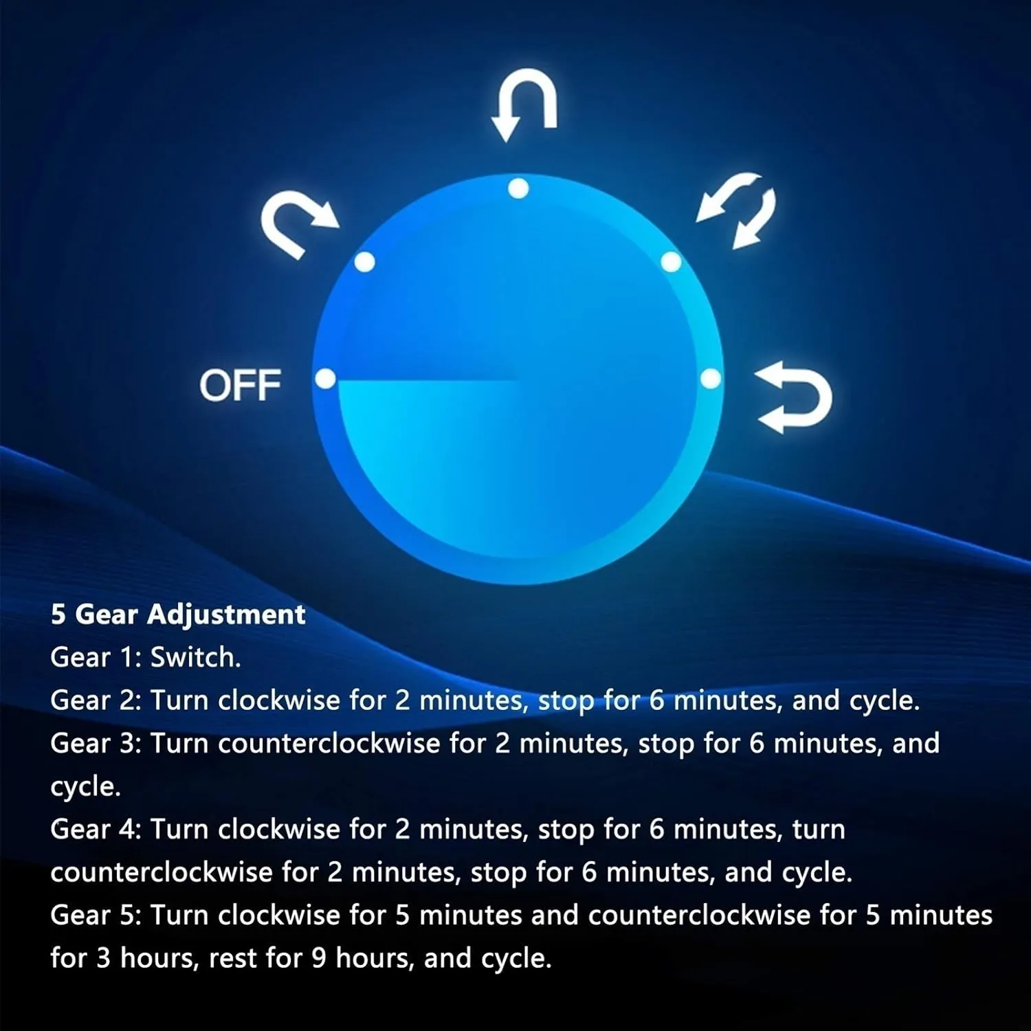 Piano Paint Finish Dual Power Supply GeRRiT Watch Winder Box for 4 Automatic Watch   6 Storage Space with candid tectonic harvester preferential platypus Blue LED Light 