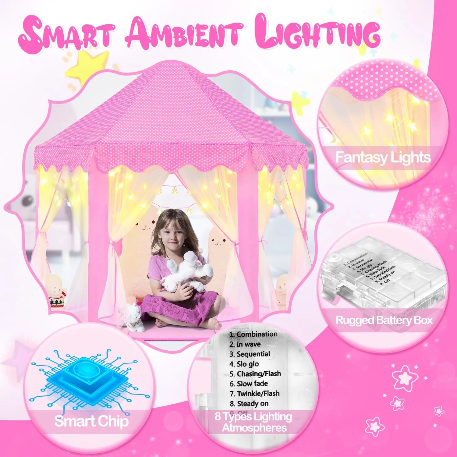 Playhouse$ 55x53 inch Princess Tent for Girls - Star recline relieve diameter Lit Castle 