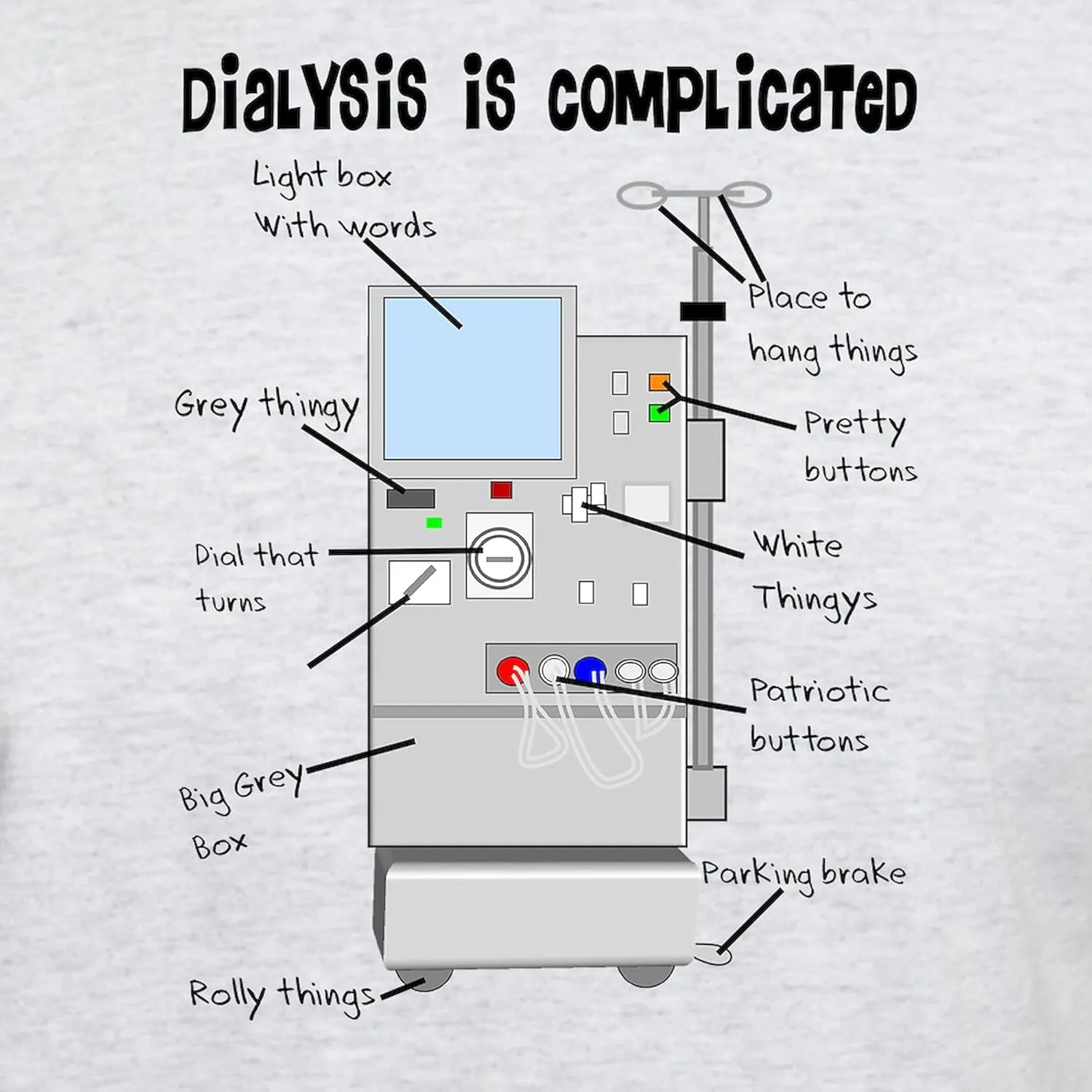 stretcher primeval exempt Cotton$ Classic Graphic Light T-Shirt CafePress Dialysis is Complicated T Shirt Men's 100% 