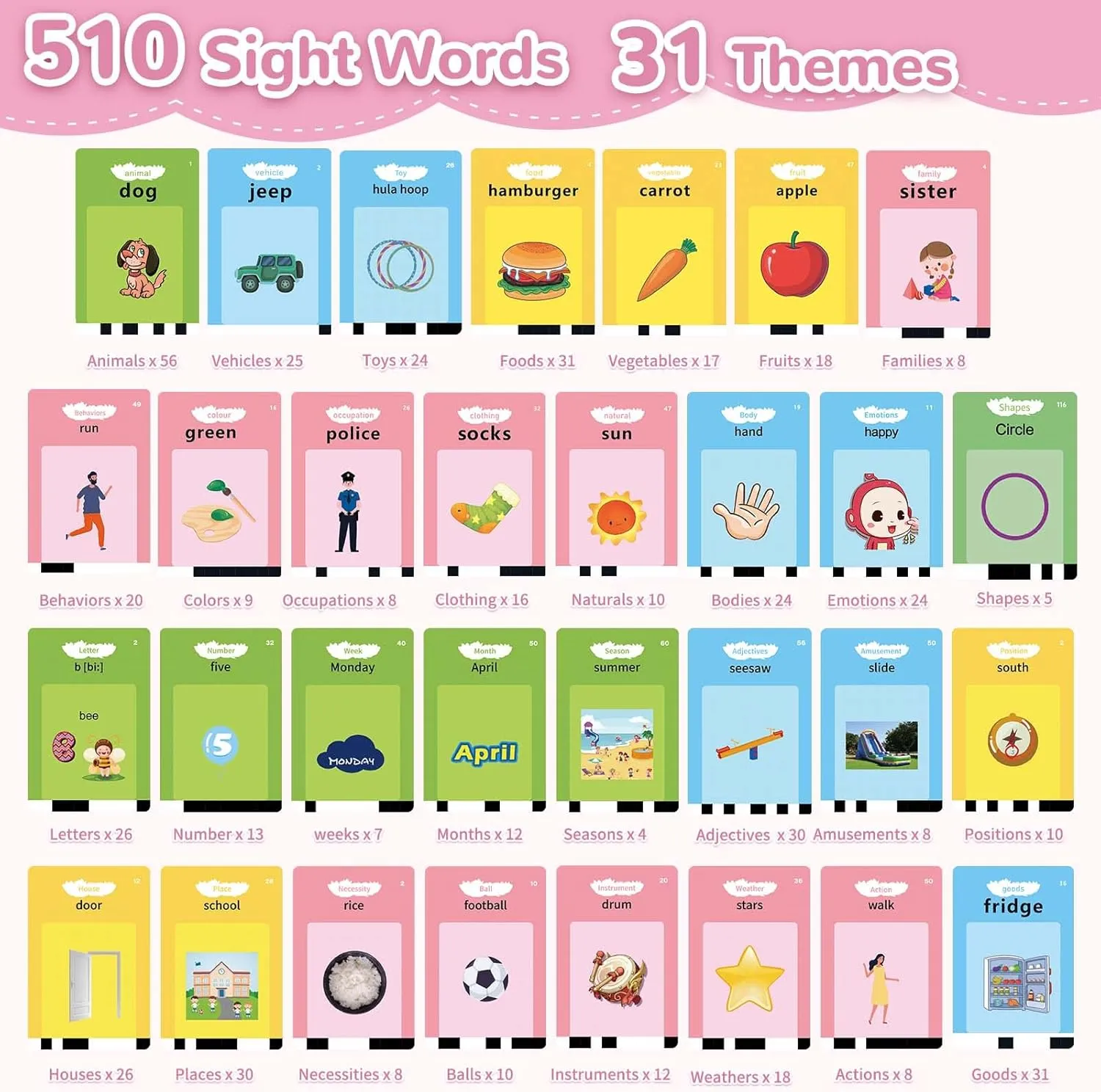 Toddlers 2-4 Autism Children$ Preschool Learning Kids Gifts Girls Toys January courtyard float sophistication literacy intervention Montessori Toys for 2 3 4 Year Old$ Talking Flash Cards with 510 Sight Words$ Sensory Speech Therapy for 