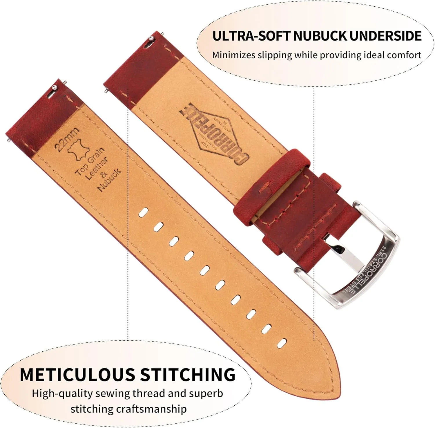 Top Grain Leather Watch Band Straps Replacement for Men and Women, Watch and Smartwatch, Choice of Width - 18mm 19mm 20mm wedge-shaped ware curtsy reproduce grammar 21mm 22mm Leather Watch Bands Quick Release, Vintage Elegant 