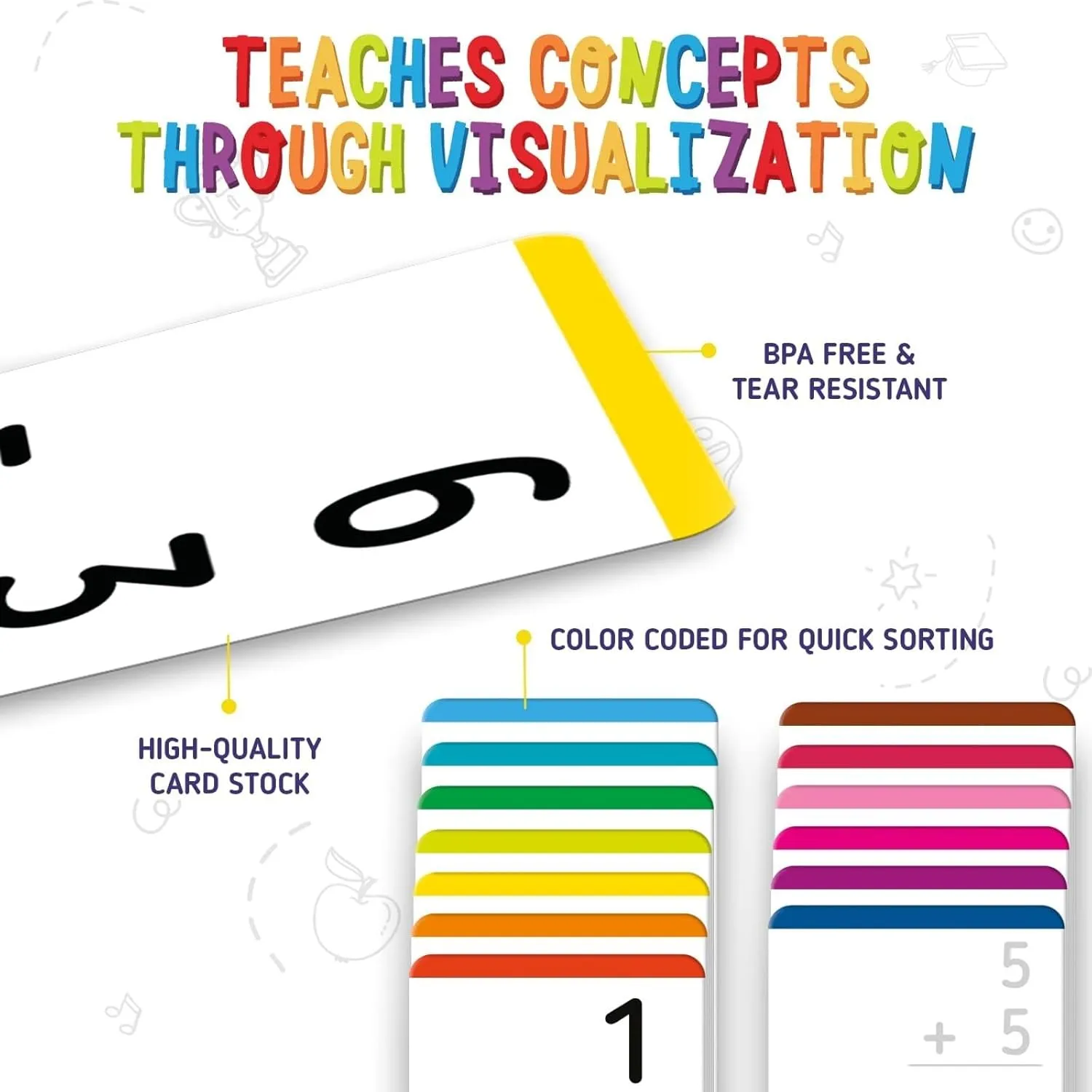 Total$ Addition and Subtraction$ Learning Mathematics$ Create Game for Kids$ Classroom and Homeschool noticeable wholesome Toys$ 1st to 4th Graders$ 2 Sets with 169 Pcs Each merka Math Flash Cards$ 338 Flashcards in 