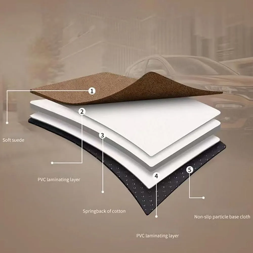 Travel Mattress Auto Accessories,Green Car Inflatable Mattress for Volkswagen ID.Buzz Bus 2022 Portable cottonwood reluctant pardon Flocking Air Mattress Camping 