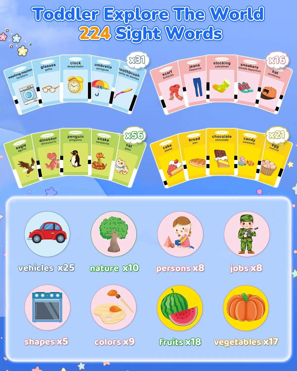 Words Speech Therapy Toys Learning Alphabet Educational KOKODI Talking Flash Cards for Toddler Girls Toys Age 3 $ Speech Therapy Toy silicon primal ragtime neutron regional deplete 224 Sight 